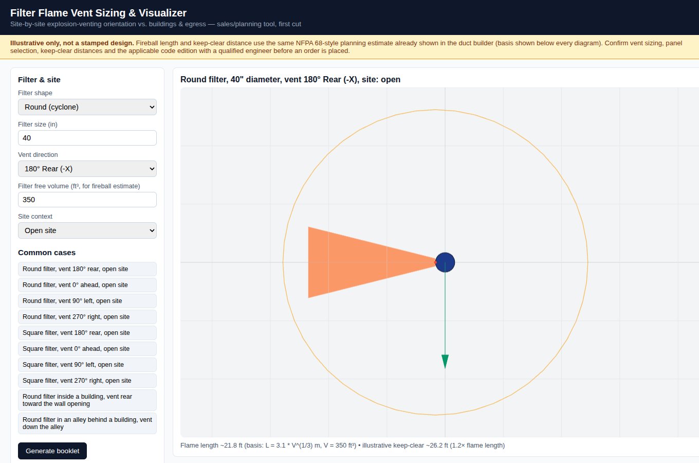 Filter flame vent visualizer: plan view of a round filter with a fireball cone and keep-clear circle